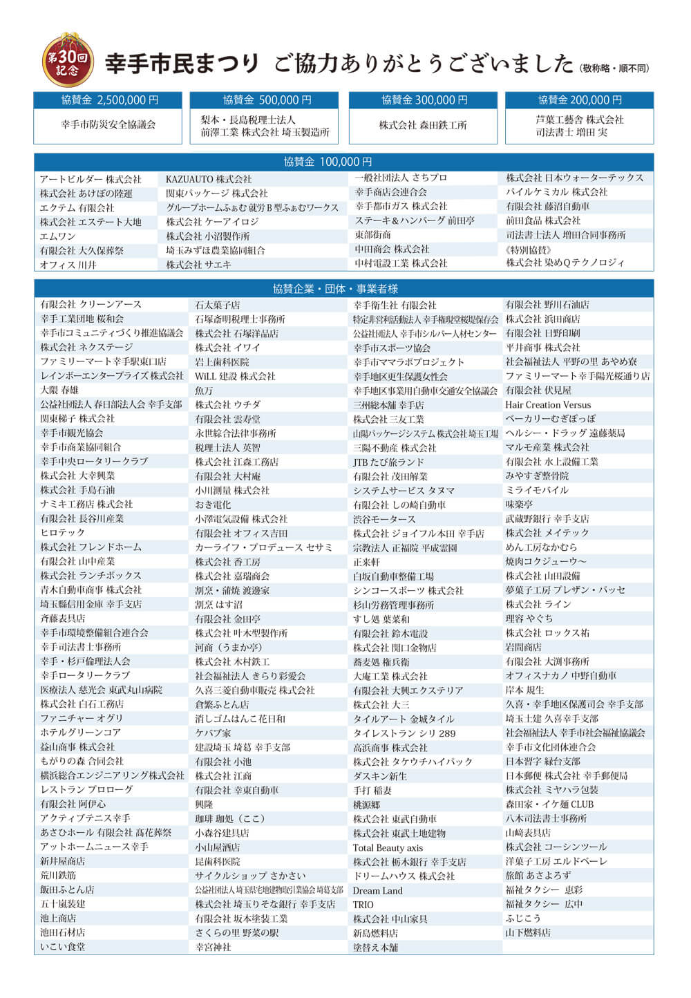 幸手市民まつり2025　２つ折りチラシ表面