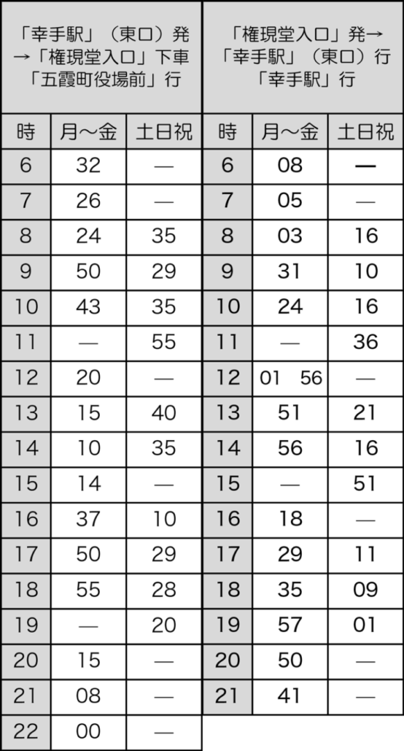 路線バスの時刻表
